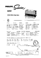 Philips - B-3-X-36-A-Service-Manual 
